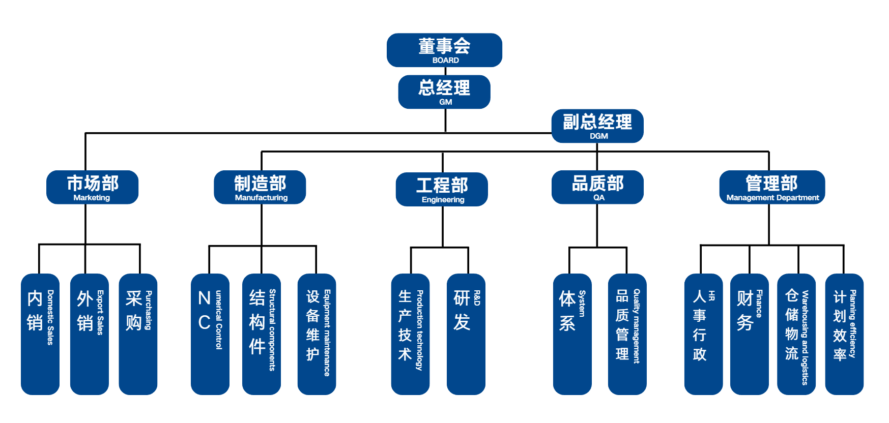 搜狗高速瀏覽器截圖20250703131259.png